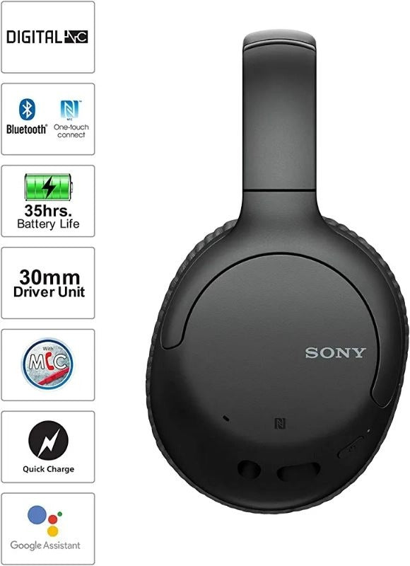 Sony WH-CH710N Active Noise Cancelling Wireless Headphones (unboxed)