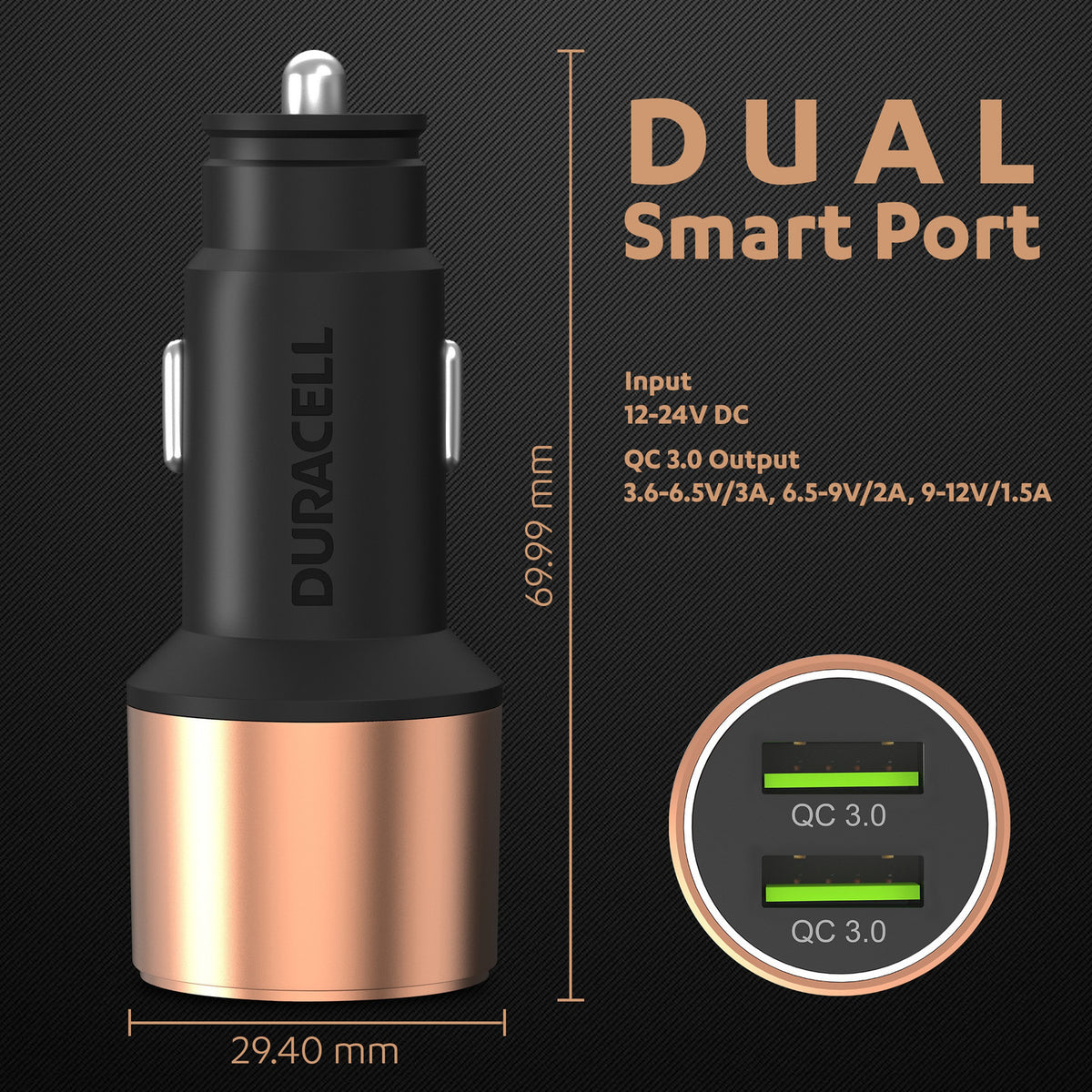 Duracell 36W Fast Car Charger Adapter with Dual USB Port. Qualcomm Certified 3.0, Quick Charge. Compatible with iPhone, All Smartphones, Tablets & More - Copper & Black-UNBOXED